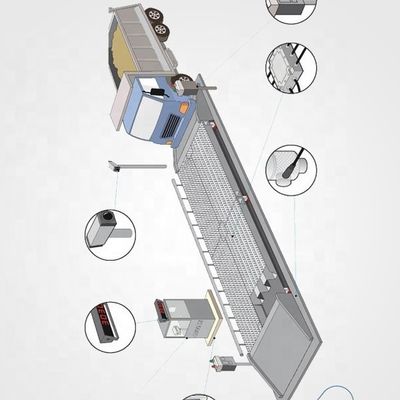 Escala de camión pesado de 10M de 60 toneladas de pesaje electrónico con un 95% de humedad relativa